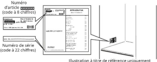 IKEA FORSNÄS 705.729.82 - Avant de contacter le service après-vente : - 1