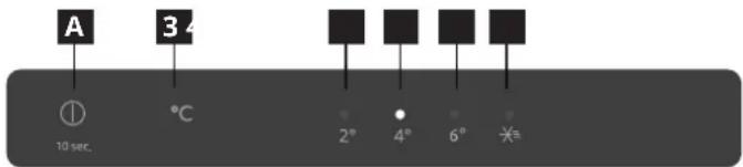 IKEA FORSNÄS 705.729.82 - Funzionamento - 1