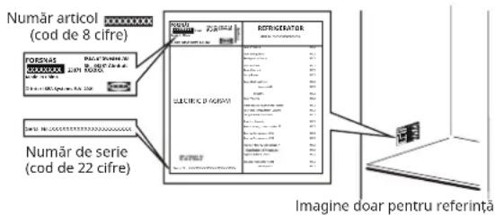 IKEA FORSNÄS 705.729.82 - Înainte de a contacta serviciul post-vânzare: - 1