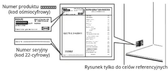 IKEA RISNÄS 505.730.63 - Przed skontaktowaniem się z serwisem posprzedażowym: - 2