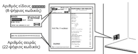 IKEA RISNÄS 505.730.63 - Προτού επικοινωνήσετε με το τμήμα εξυπηρέτησης μετά την πώληση: - 1