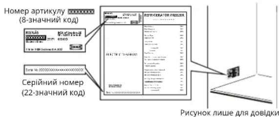 IKEA RISNÄS 505.730.63 - Перед тим як звернутися в центр сервісного обслуговування: - 1