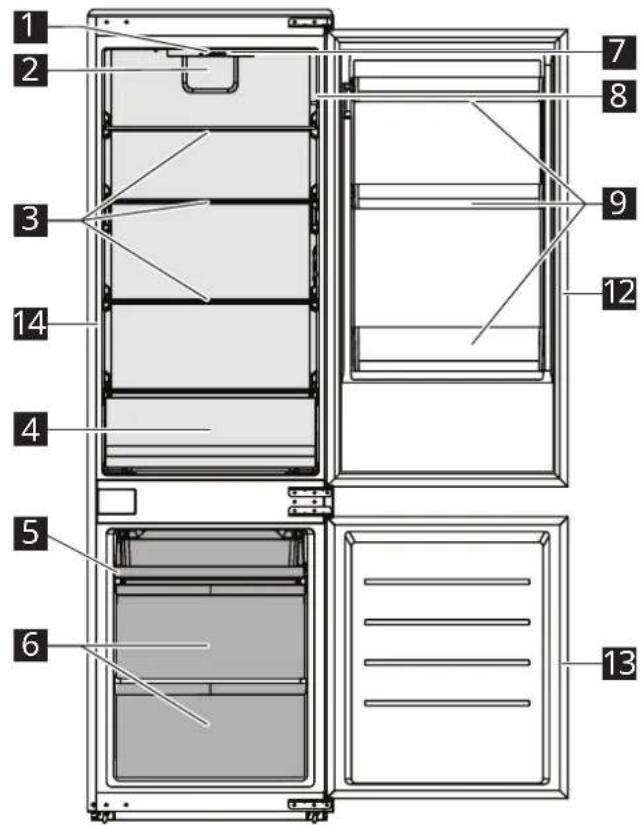 IKEA RISNÄS 505.730.63 - Description de l'appareil - 1