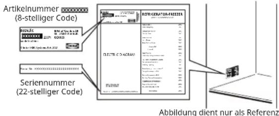 IKEA RISNÄS 505.730.63 - Führen Sie vor der Kontaktaufnahme mit dem Kundendienst zunächst einmal die nachstehend aufgeführten Schritte aus: - 1