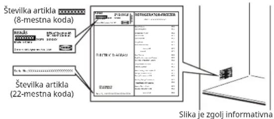 IKEA RISNÄS 505.730.63 - Preden se obrnete na poprodajno službo: - 1
