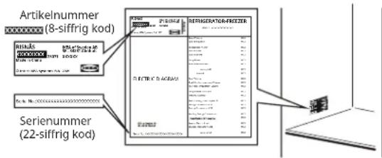 IKEA RISNÄS 505.730.63 - Innan du kontaktar kundtjänst: - 1
