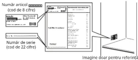 IKEA RISNÄS 505.730.63 - Înainte de a contacta serviciul post-vânzare: - 1