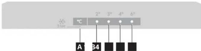 IKEA RISNÄS 505.730.63 - Panel sterowania - 1