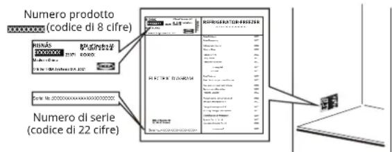 IKEA RISNÄS 505.730.63 - Prima di contattare il servizio post-vendita: - 1