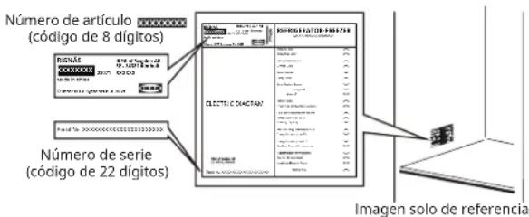 IKEA RISNÄS 505.730.63 - Antes de contactar con el Servicio postventa: - 1
