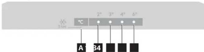 IKEA RISNÄS 505.730.63 - Kezelőpanel - 1