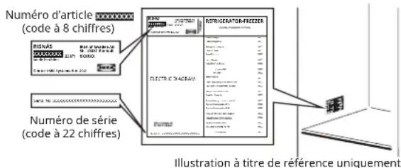 IKEA RISNÄS 505.730.63 - Avant de contacter le service après-vente : - 1