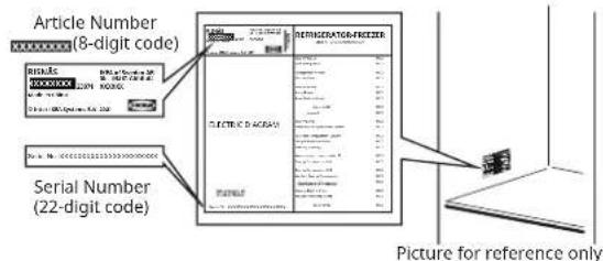 IKEA RISNÄS 505.730.63 - Before contacting the After-sales Service: - 1