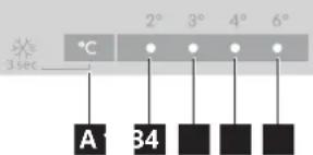 IKEA RISNÄS 505.730.63 - Panou de comandă - 1
