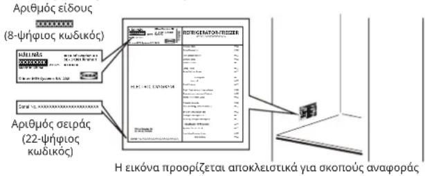 IKEA HÅLLNÄS 705.728.64 - Προτού επικοινωνήσετε με το τμήμα εξυπηρέτησης μετά την πώληση: - 1