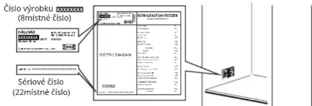 IKEA HÅLLNÄS 705.728.64 - Před tím, než se obrátíte na poprodejní servis: - 1