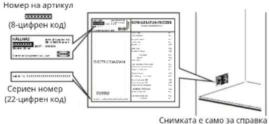 IKEA HÅLLNÄS 705.728.64 - Преди да се свържете със следпродажбен сервиз: - 1