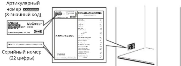 IKEA HÅLLNÄS 705.728.64 - Перед обращением в отдел послепродажного обслуживания выполните следующие действия: - 1