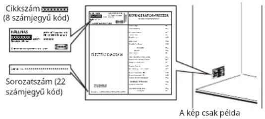 IKEA HÅLLNÄS 705.728.64 - Mielőtt az ügyfélszolgálathoz fordulna: - 1