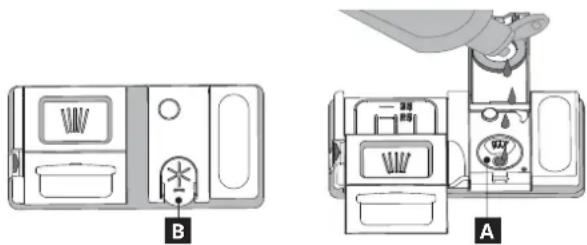 IKEA RÅGLANDA 005.680.35 - Klarspülerspender auffüllen - 1