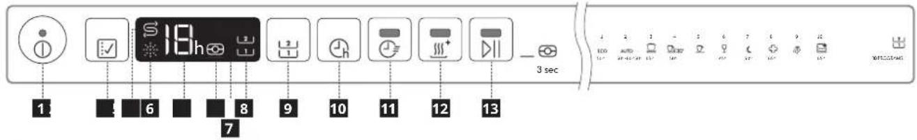 IKEA RÅGLANDA 005.680.35 - Pannello dei comandi - 1