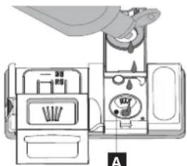 IKEA RÅGLANDA 005.680.35 - Filling the rinse aid dispenser - 2