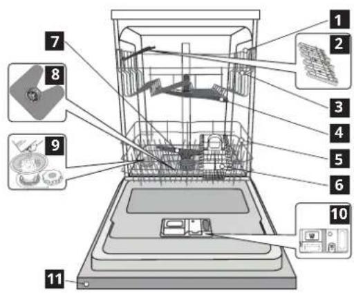 IKEA RÅGLANDA 005.680.35 - Descrizione prodotto - 1