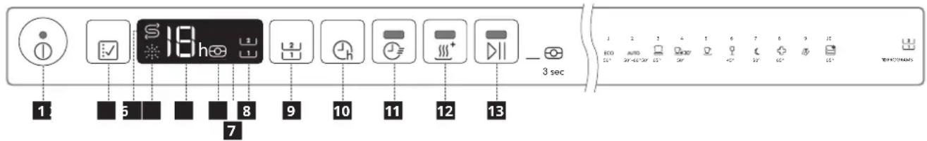 IKEA RÅGLANDA 005.680.35 - Panneau de commande - 1