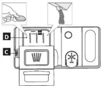 IKEA RÅGLANDA 005.680.35 - Usage of detergent not designed for dishwashers may cause malfunction or damage to the appliance. - 1