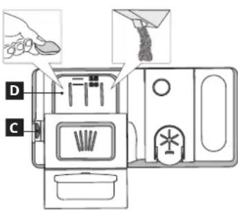 IKEA RÅGLANDA 005.680.35 - Insérez le détergent dans le distributeur sec D uniquement. Placez la quantité de détergent pour le prélavage directement dans la cuve. - 1