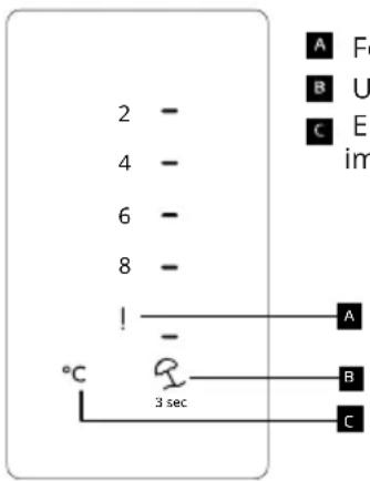 IKEA TYNNERÅS 105.679.50 - Tägliche Nutzung - 1