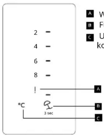 IKEA TYNNERÅS 105.679.50 - Codzienne użytkowanie - 1
