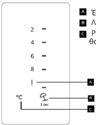 IKEA TYNNERÅS 105.679.50 - Καθημερινή χρήση - 1