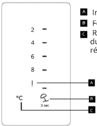 IKEA TYNNERÅS 105.679.50 - Utilisation quotidienne - 1