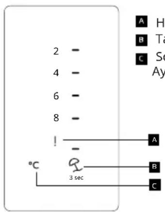 IKEA TYNNERÅS 105.679.50 - Günlük kullanım - 1