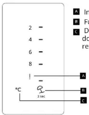 IKEA TYNNERÅS 105.679.50 - Uso diário - 1