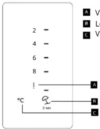 IKEA TYNNERÅS 105.679.50 - Päivittäinen käyttö - 1