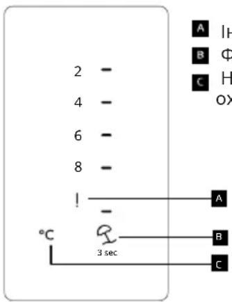 IKEA TYNNERÅS 105.679.50 - Щоденне використання - 1