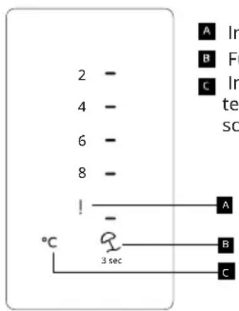 IKEA TYNNERÅS 105.679.50 - Uso quotidiano - 1