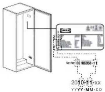 IKEA TYNNERÅS 105.679.50 - Spare parts information - 2