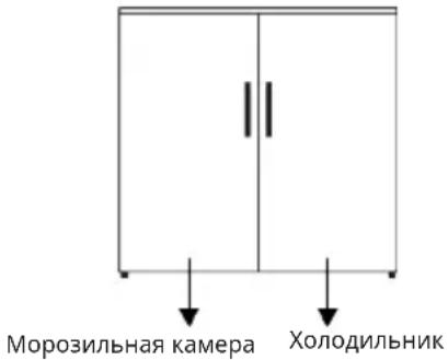 IKEA TYNNERÅS 105.679.50 - Установка холодильника и морозильника рядом друг с другом - 1