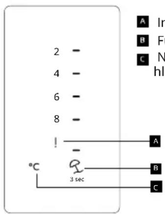IKEA TYNNERÅS 105.679.50 - Vsakodnevna uporaba - 1