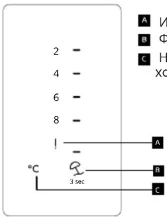 IKEA TYNNERÅS 105.679.50 - Ежедневное Пользование - 1