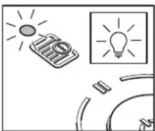 IKEA DAJLIEN - Changement de filtre - 1