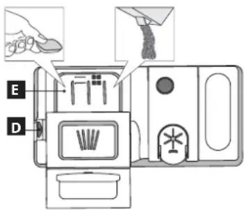 IKEA LAGAN 005.680.16 - Per aprire il distributore di detersivo premere il tasto D. Versare il detersivo solo nella vaschetta E asciutta. Mettere la dose di detersivo per il prelavaggio direttamente all'interno del distributore. - 1