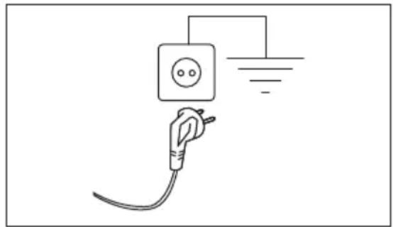 IKEA TVÄTTAD 205.788.11 - Collegamento elettrico - 1