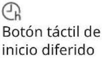 IKEA TVÄTTAD 205.788.11 - Descripción del panel de mandos - 3