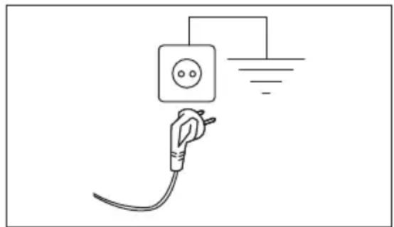 IKEA TVÄTTAD 205.788.11 - Ligação elétrica - 1