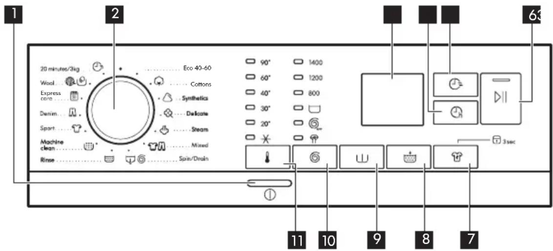 IKEA TVÄTTAD 205.788.11 - Bedieningspaneel - 1