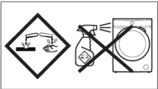 IKEA TVÄTTAD 205.788.11 - Stubborn stains - 1